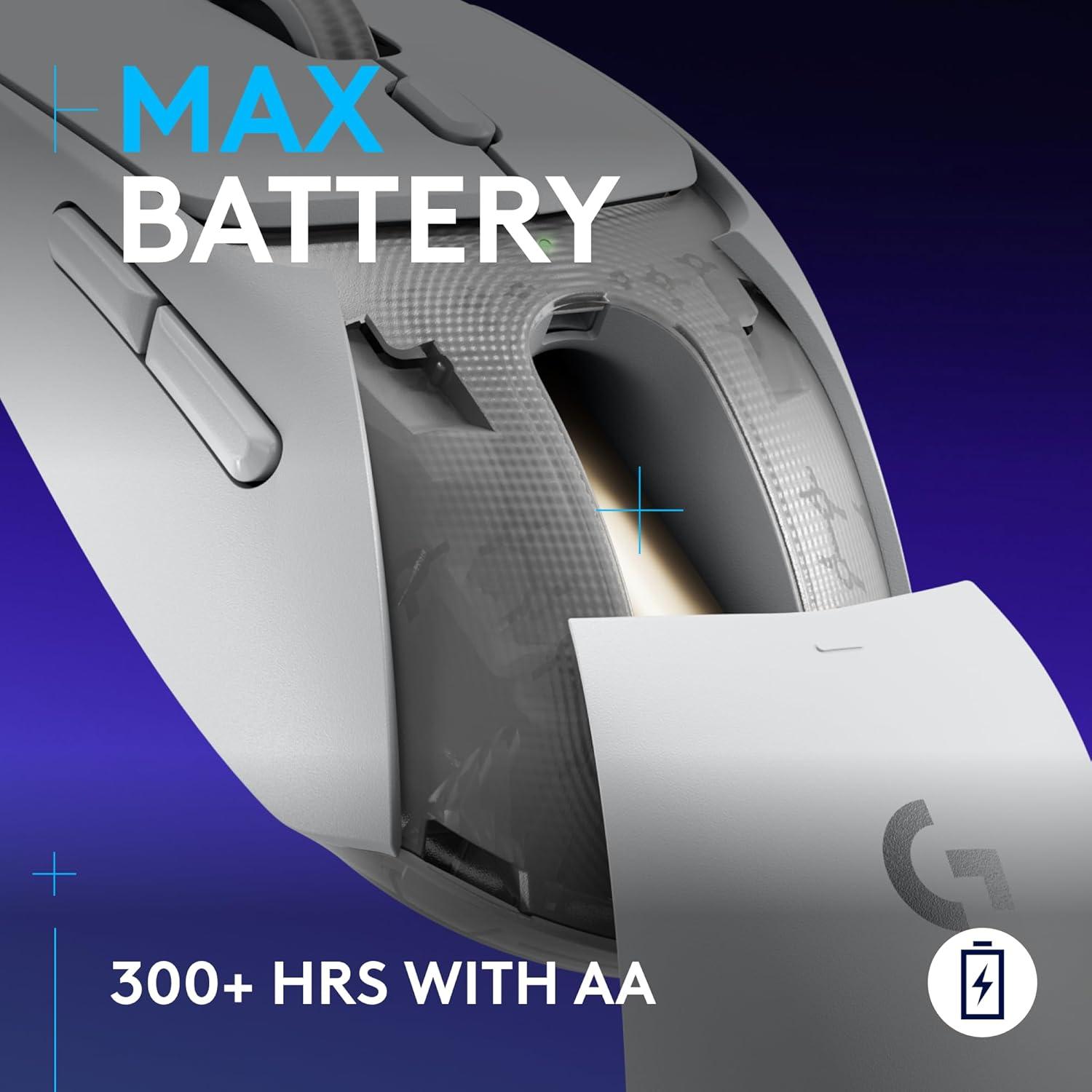 imageLogitech G309 Lightspeed Wireless Gaming Mouse Lightweight LIGHTFORCE Switches Hero 25K Sensor 300 hr Battery 6 Programmable Buttons PC ampamp Mac  WhiteWhite