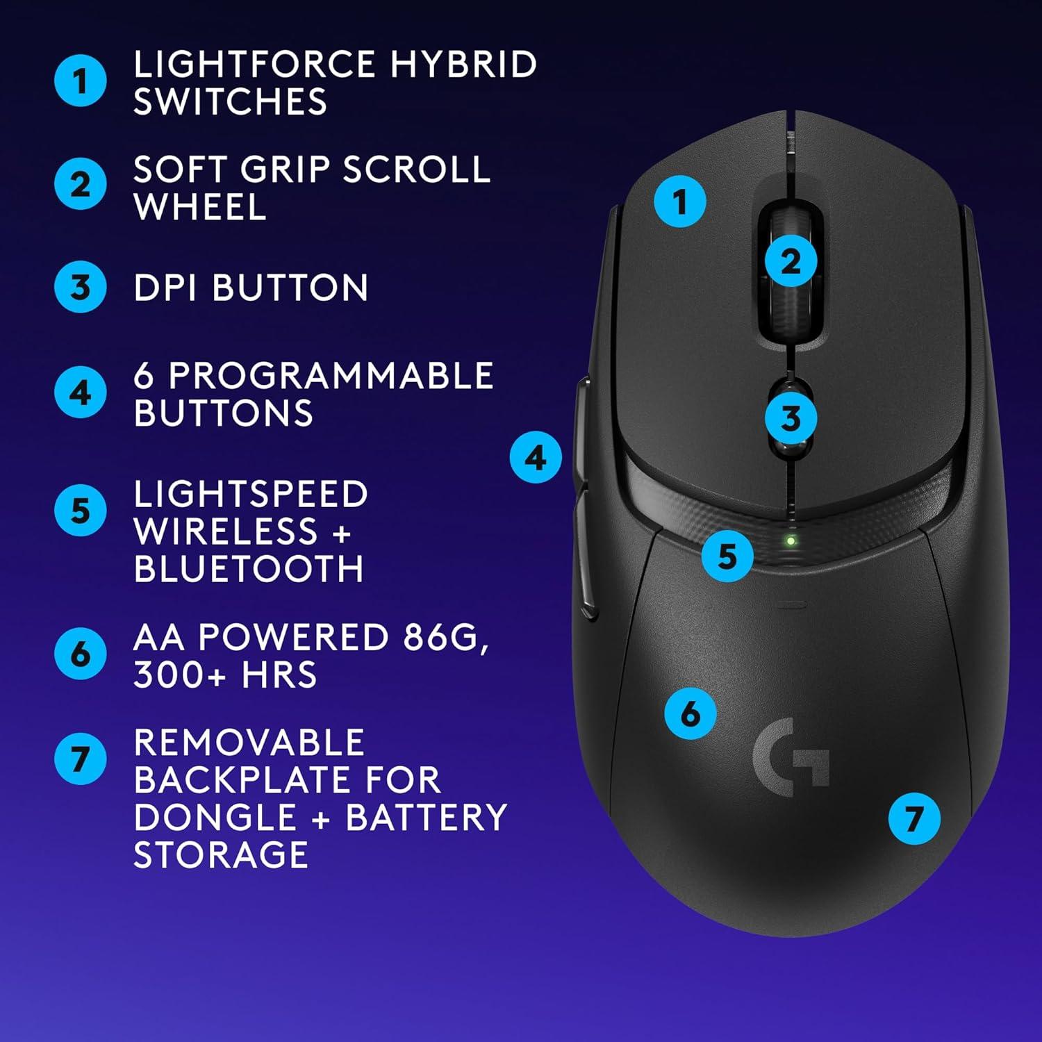 imageLogitech G309 Lightspeed Wireless Gaming Mouse Lightweight LIGHTFORCE Switches Hero 25K Sensor 300 hr Battery 6 Programmable Buttons PC ampamp Mac  WhiteBlack