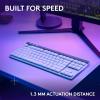 Logitech G515 Lightspeed TKL Low Profile Wireless Gaming Keyboard, LIGHTSYNC RGB, Thin Tenkeyless Design, Double-Shot PBT Keycaps, Linear (Red) Mechanical Switches – Black(White)