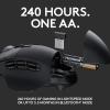 Logitech G604 LIGHTSPEED Gaming Mouse with 15 programmable controls, up to 240 hour battery life, dual wireless connectivity modes, hyper-fast scroll wheel – Black(Mouse Only)