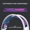 Logitech G733 LIGHTSPEED Wireless Gaming Headset with suspension headband, LIGHTSYNC RGB, Blue VO!CE mic technology and PRO-G audio drivers – Lilac(White)