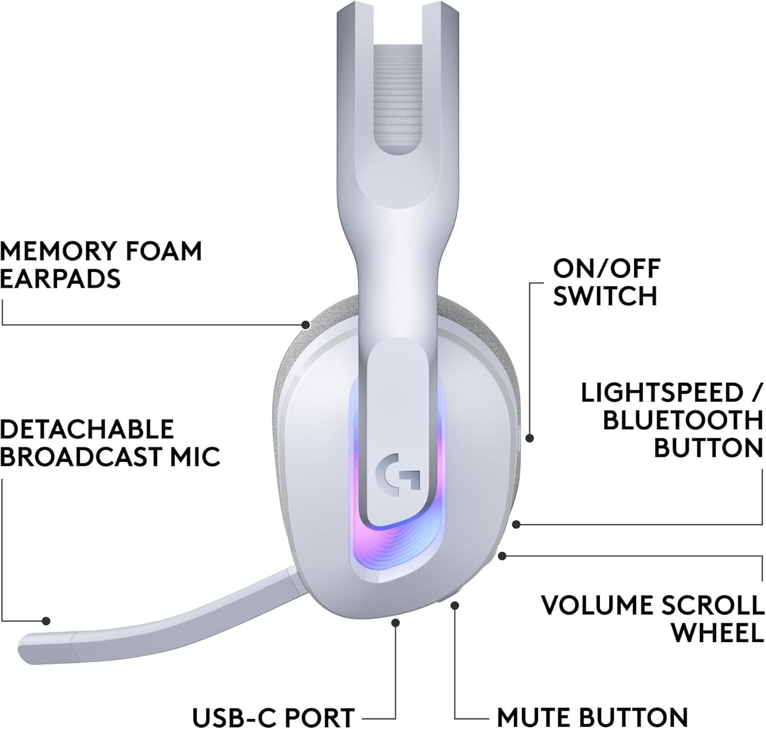 image:imageLogitech G522 Lightspeed Wireless Gaming Headset LIGHTSYNC RGB Full Bandwidth Mic amp Advanced Synchronized Audio TriConnectivity with Lightspeed Bluetooth USBA to USBC for PC WhiteWhite