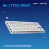 Logitech G515 Rapid TKL Low-Profile Wired Gaming Keyboard, Fully Customizable PC Gaming Keyboard with Analog Low-Profile Switches, Rapid Trigger, Ultra-Slim, for USB-A Port – White(Genshin Impact Edition)