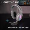 Logitech G522 Lightspeed Wireless Gaming Headset, LIGHTSYNC RGB, Full Bandwidth Mic & Advanced Synchronized Audio, Tri-Connectivity with Lightspeed, Bluetooth, USB-A to USB-C for PC – White(White)