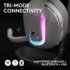 Logitech G522 Lightspeed Wireless Gaming Headset, LIGHTSYNC RGB, Full Bandwidth Mic & Advanced Synchronized Audio, Tri-Connectivity with Lightspeed, Bluetooth, USB-A to USB-C for PC – White(White)