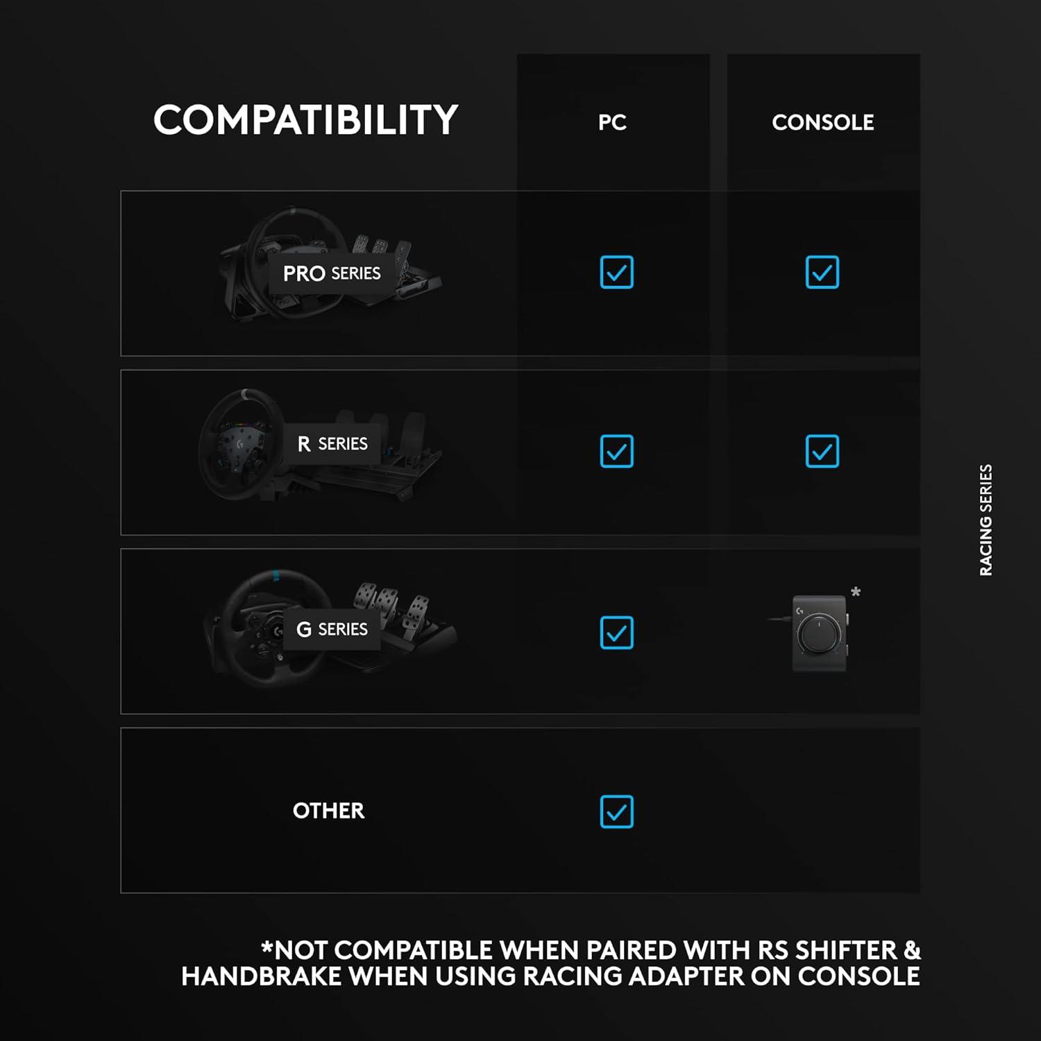 image:imageLogitech G RS HSHIFTER Sim Racing Gear Shifter compatible with PRO RS50 Racing Wheel Base for consoles PlayStation 5 Playstation 4 XboxSeries XS XboxOne and PCRS Series