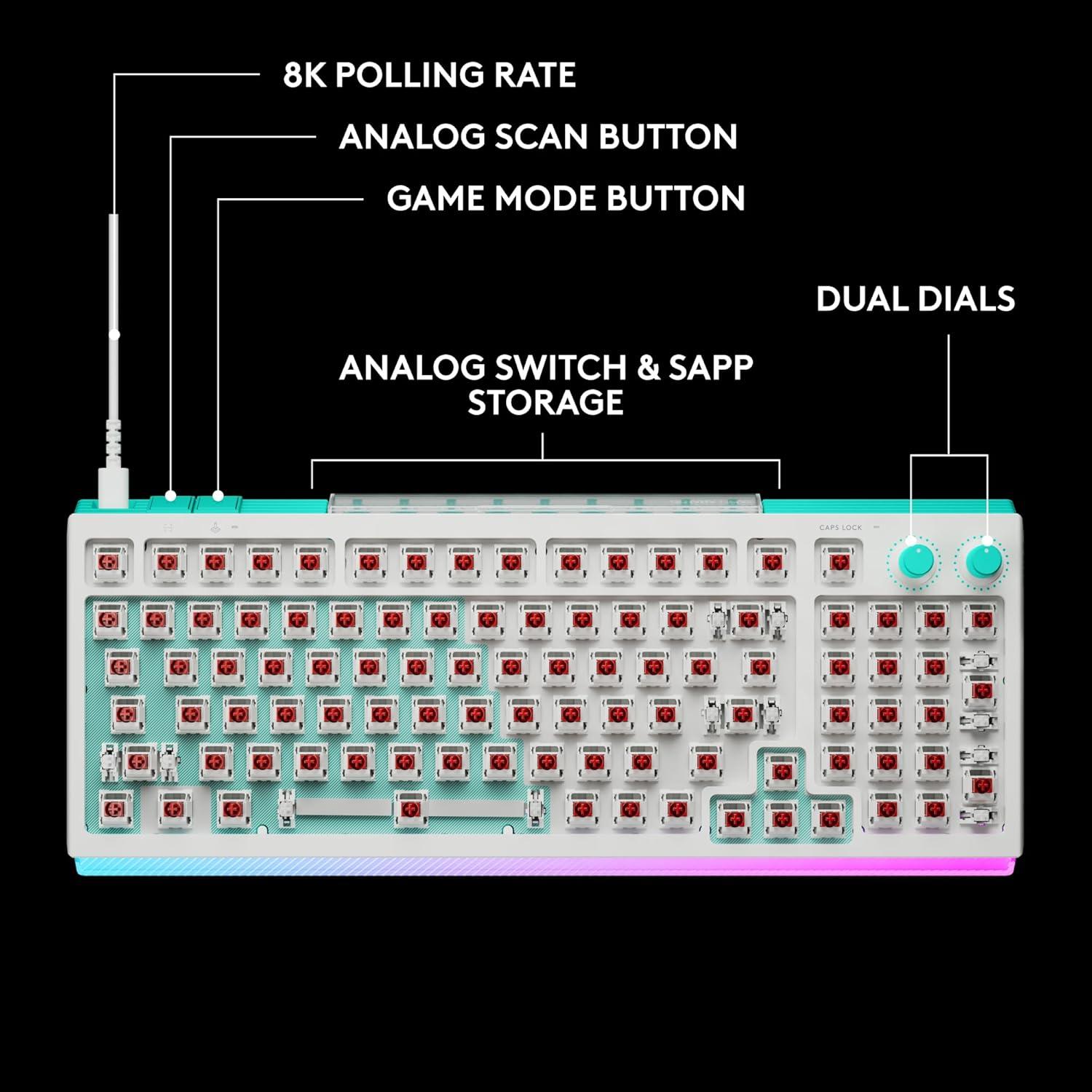image:imageLogitech G512 X 75 Dual SWAP HotSwappable TMR AnalogMechanical Gaming Keyboard Tactile 8K Polling Rate Custom Actuation 0140 mm Rapid Trigger LIGHTSYNC RGB Wired PC Mac BlackWhite