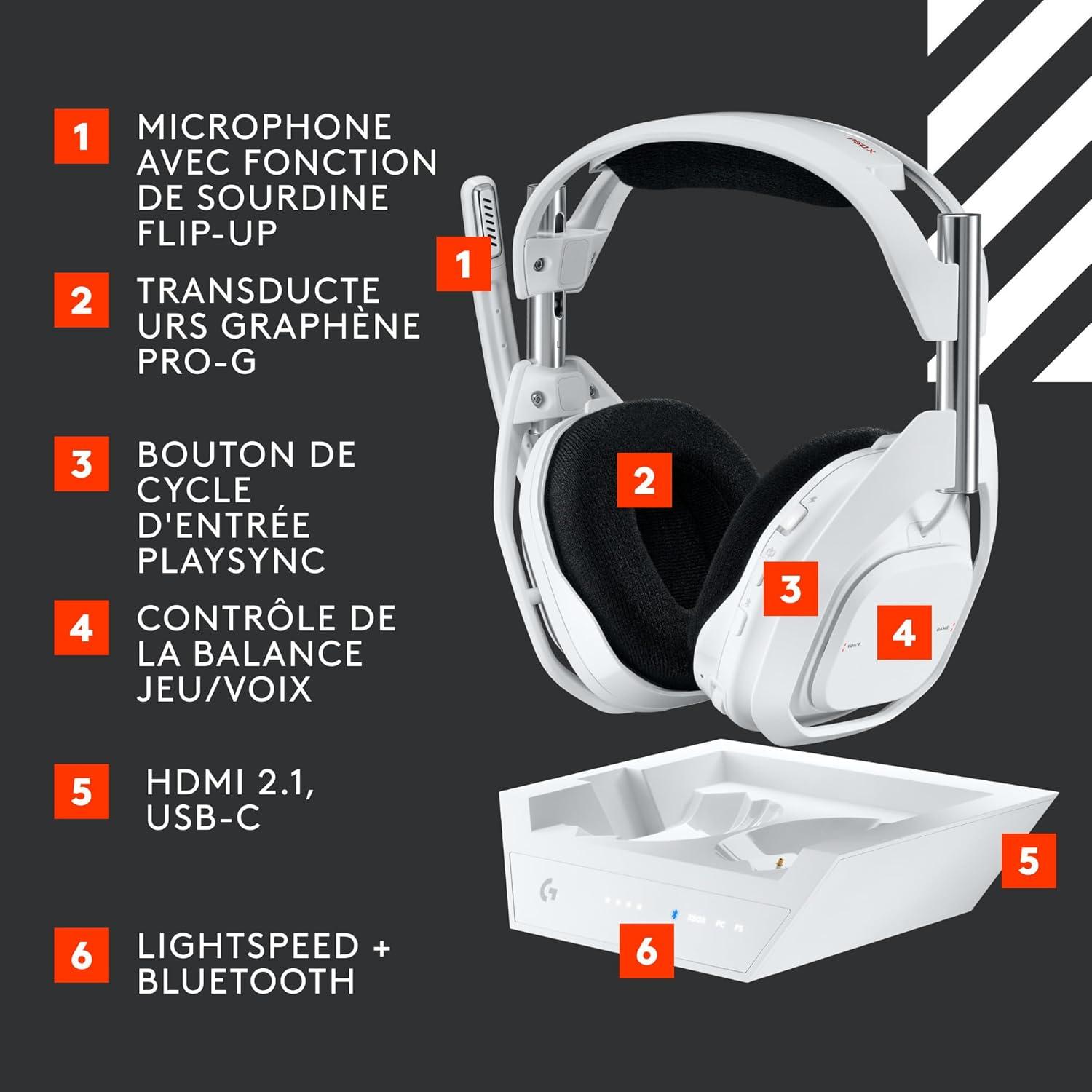 imageLogitech G Astro A50 X LIGHTSPEED casque gaming sans fil base PROG GRAPHNE PLAYSYNC pour la Xbox Series XS PS5 PCMac Nintentdo Switch 2 Bluetooth dispositif de relais HDMI 21 NoirBlanc