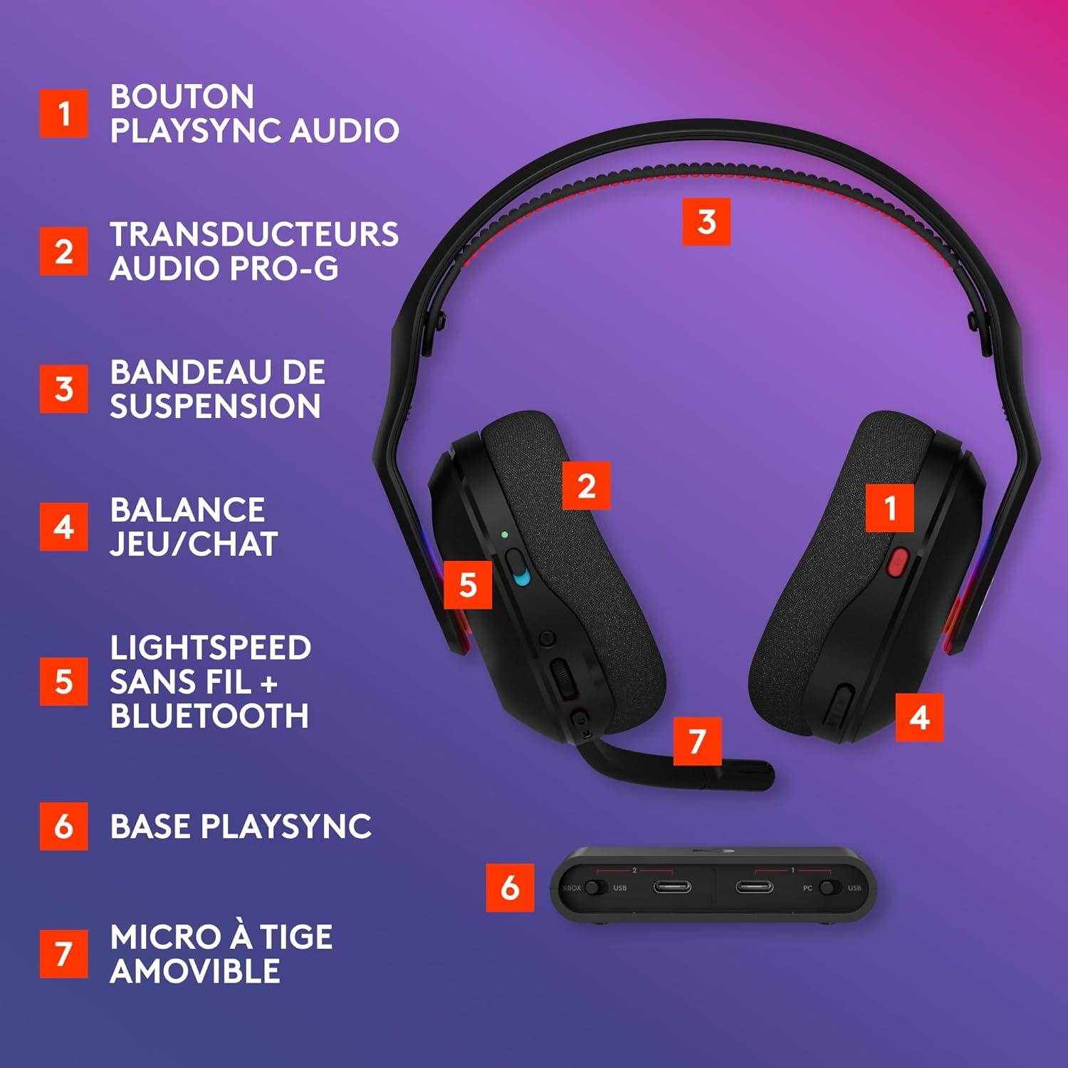 imageLogitech G Astro A50 X LIGHTSPEED casque gaming sans fil base PROG GRAPHNE PLAYSYNC pour la Xbox Series XS PS5 PCMac Nintentdo Switch 2 Bluetooth dispositif de relais HDMI 21 NoirNoir