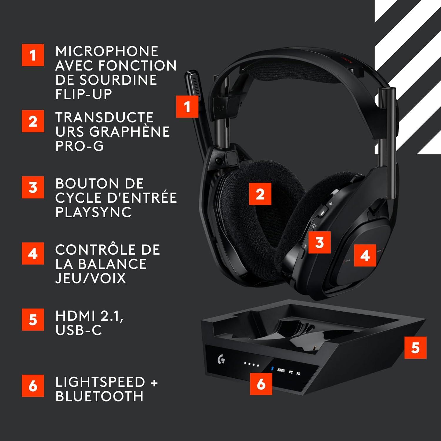 imageLogitech G Astro A50 X LIGHTSPEED casque gaming sans fil base PROG GRAPHNE PLAYSYNC pour la Xbox Series XS PS5 PCMac Nintentdo Switch 2 Bluetooth dispositif de relais HDMI 21 NoirNoir