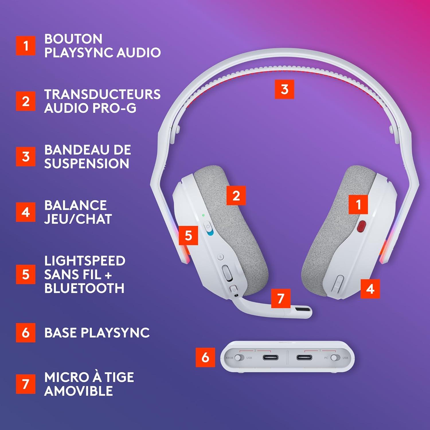 imageLogitech G Astro A50 X LIGHTSPEED casque gaming sans fil base PROG GRAPHNE PLAYSYNC pour la Xbox Series XS PS5 PCMac Nintentdo Switch 2 Bluetooth dispositif de relais HDMI 21 NoirBlanc