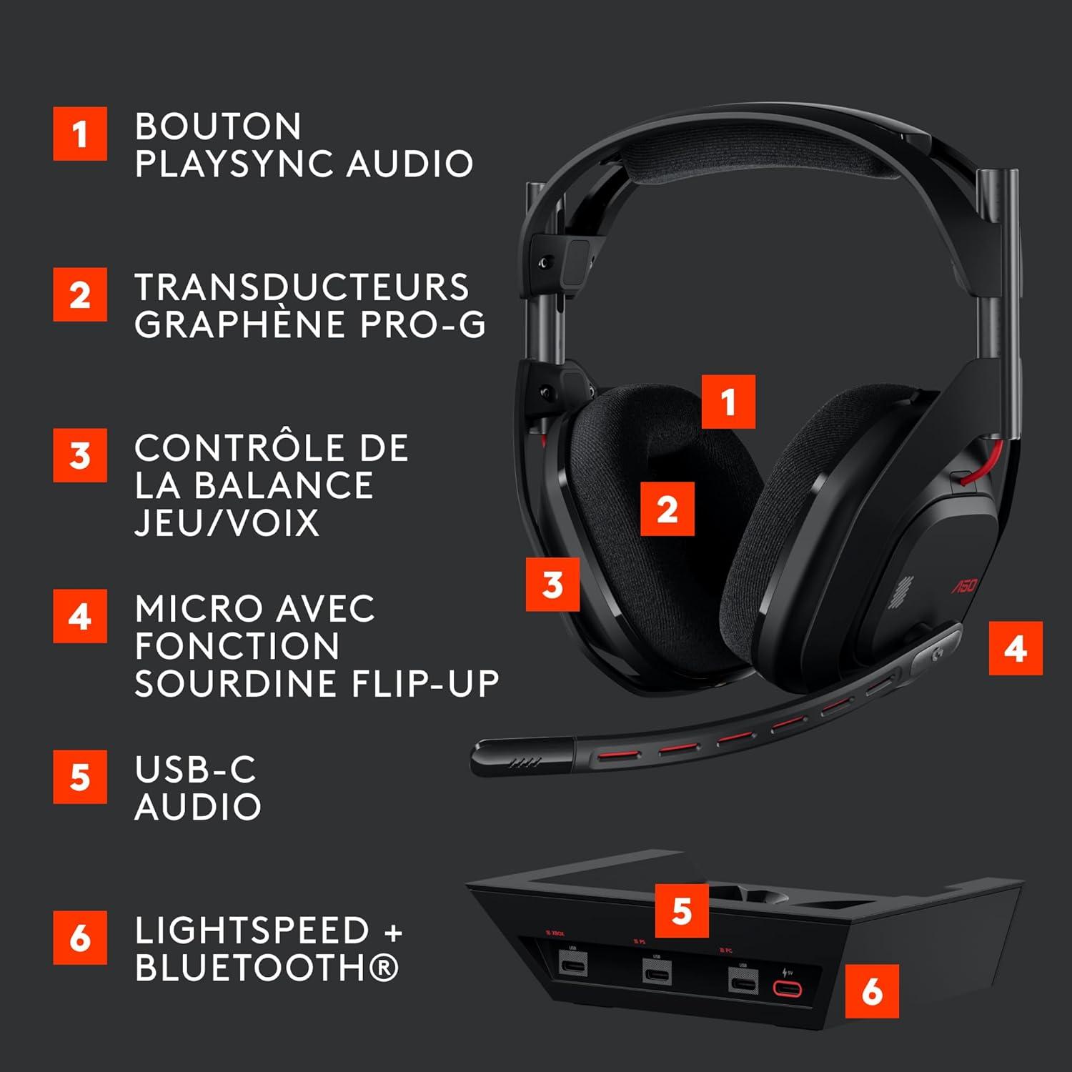 imageLogitech G Astro A50 X LIGHTSPEED casque gaming sans fil base PROG GRAPHNE PLAYSYNC pour la Xbox Series XS PS5 PCMac Nintentdo Switch 2 Bluetooth dispositif de relais HDMI 21 NoirNoir