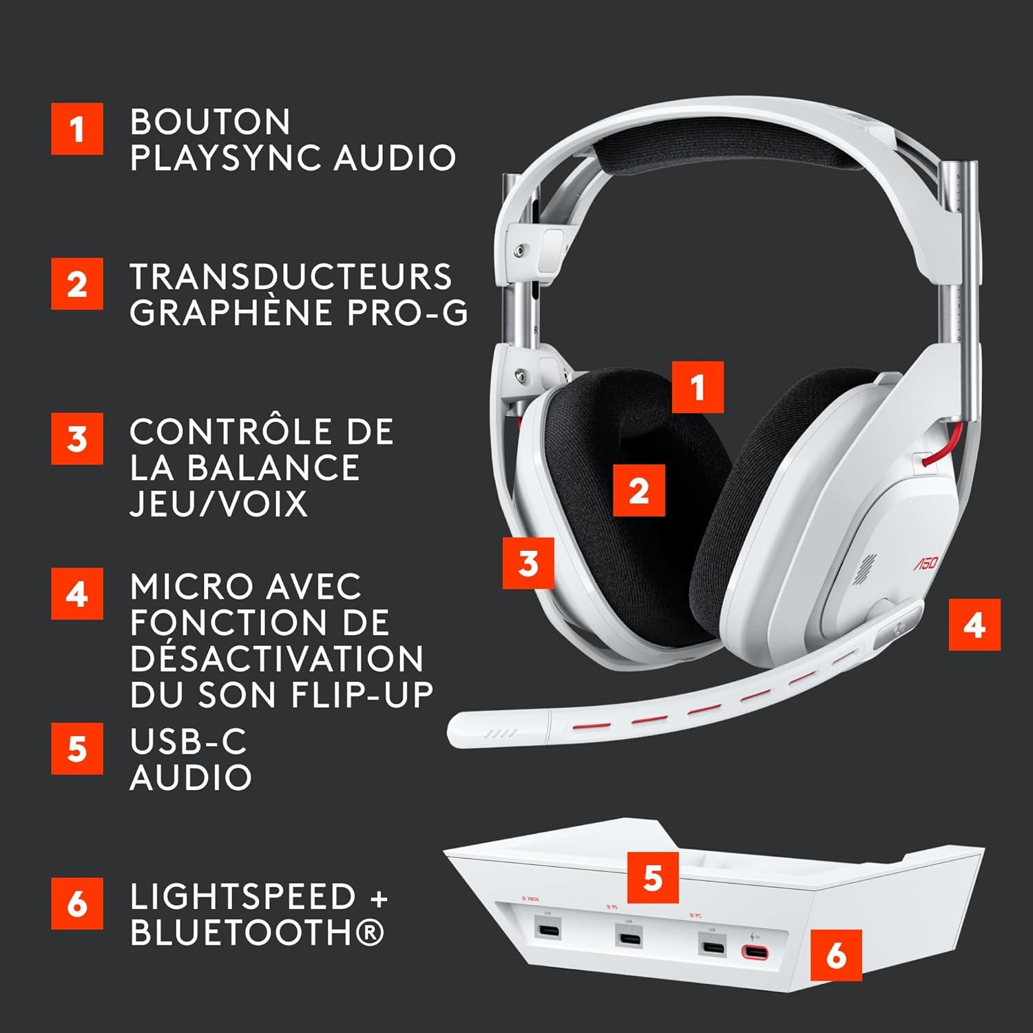 imageLogitech G Astro A50 X LIGHTSPEED casque gaming sans fil base PROG GRAPHNE PLAYSYNC pour la Xbox Series XS PS5 PCMac Nintentdo Switch 2 Bluetooth dispositif de relais HDMI 21 NoirBlanc