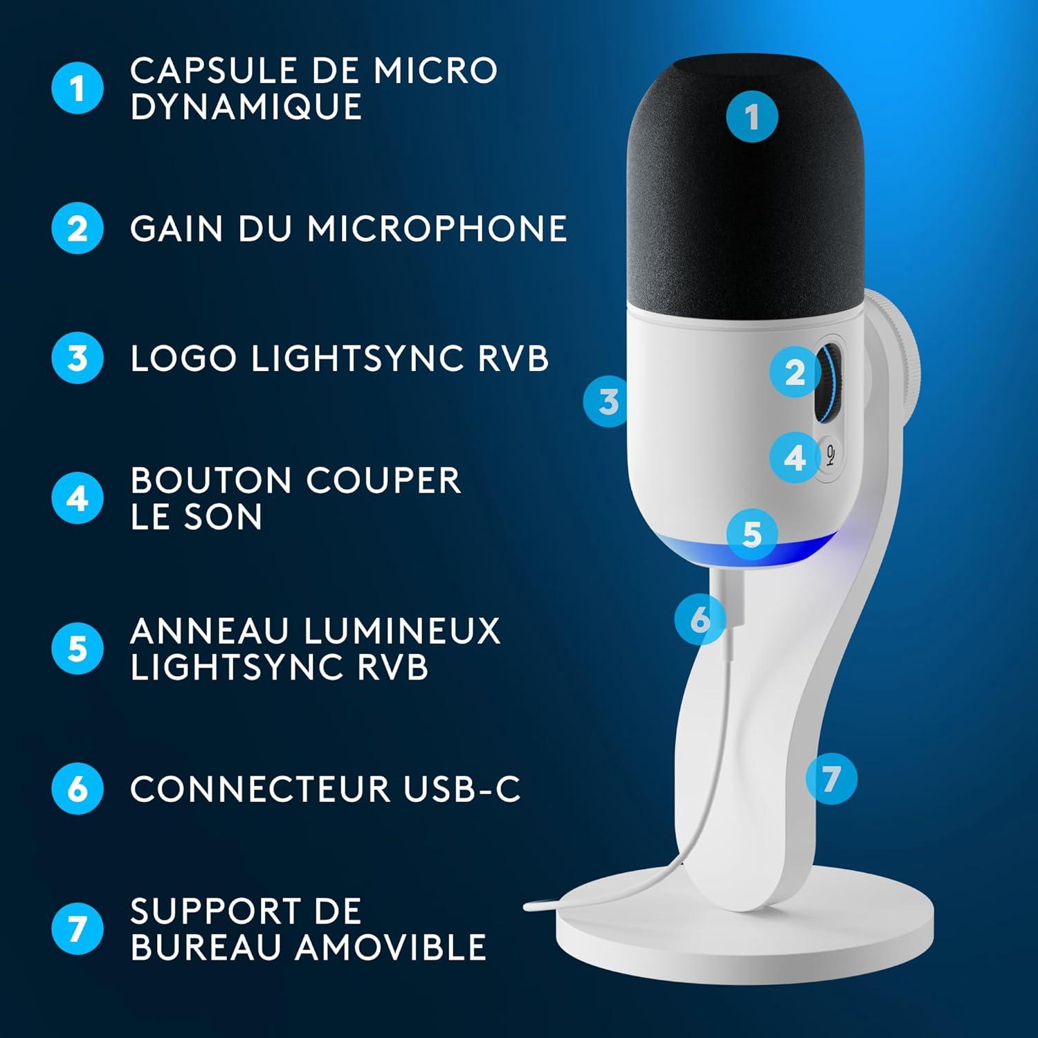 imageLogitech G Yeti GX Microphone Gaming RVB Dynamique avec LIGHTSYNC USB prt lEmploi pour Streaming supercardiode pour PCMac BlancBlanc