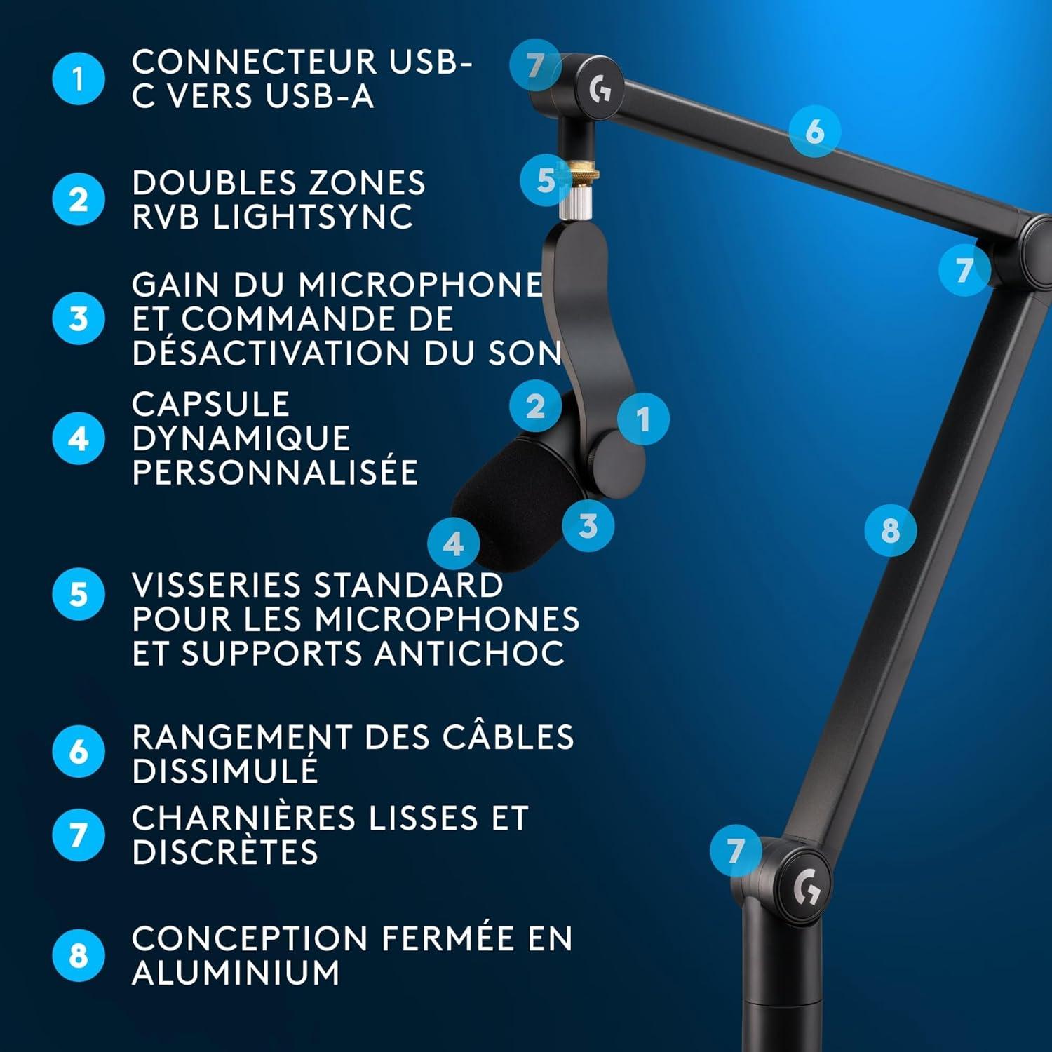 imageLogitech G Yeti GX Microphone Gaming RVB Dynamique avec LIGHTSYNC USB prt lEmploi pour Streaming supercardiode pour PCMac BlancNoir