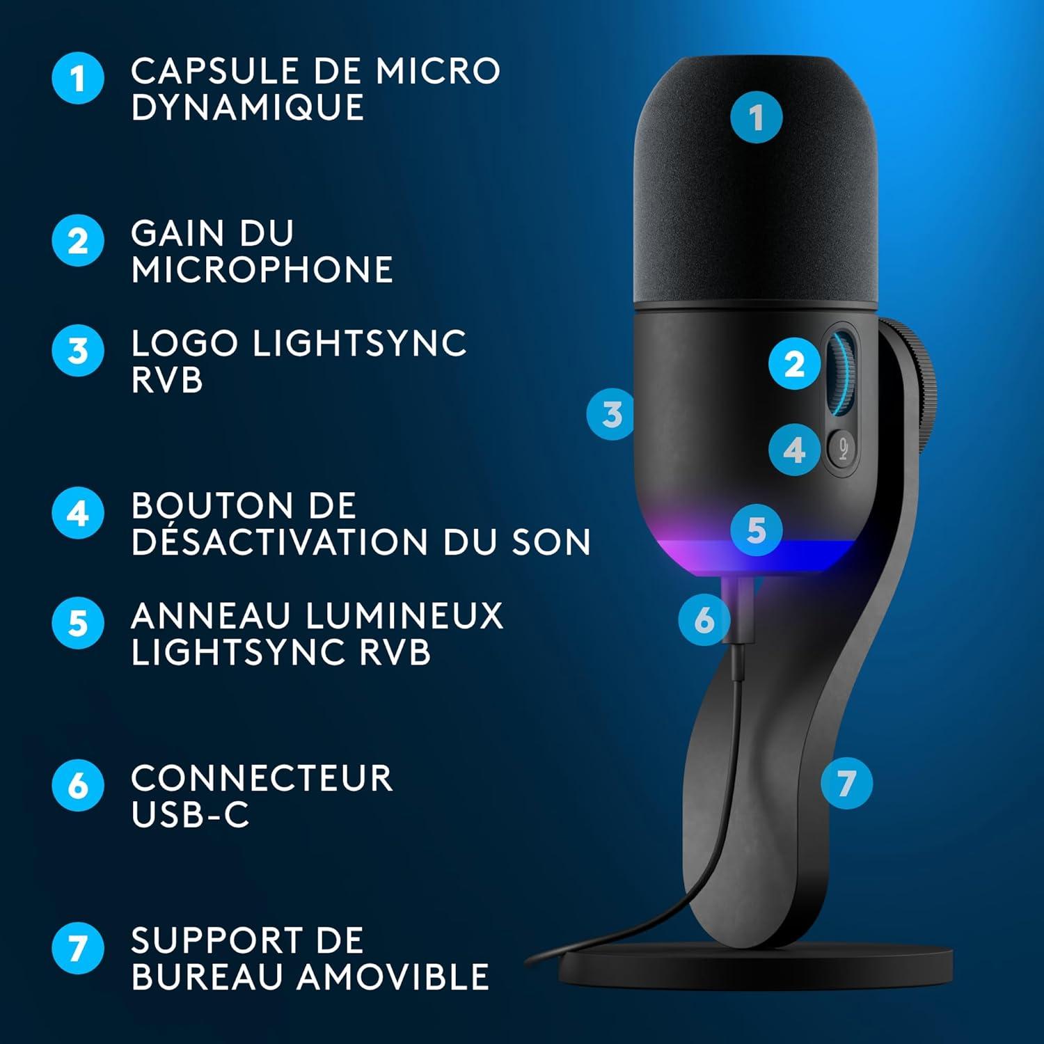 imageLogitech G Yeti GX Microphone Gaming RVB Dynamique avec LIGHTSYNC USB prt lEmploi pour Streaming supercardiode pour PCMac Noir