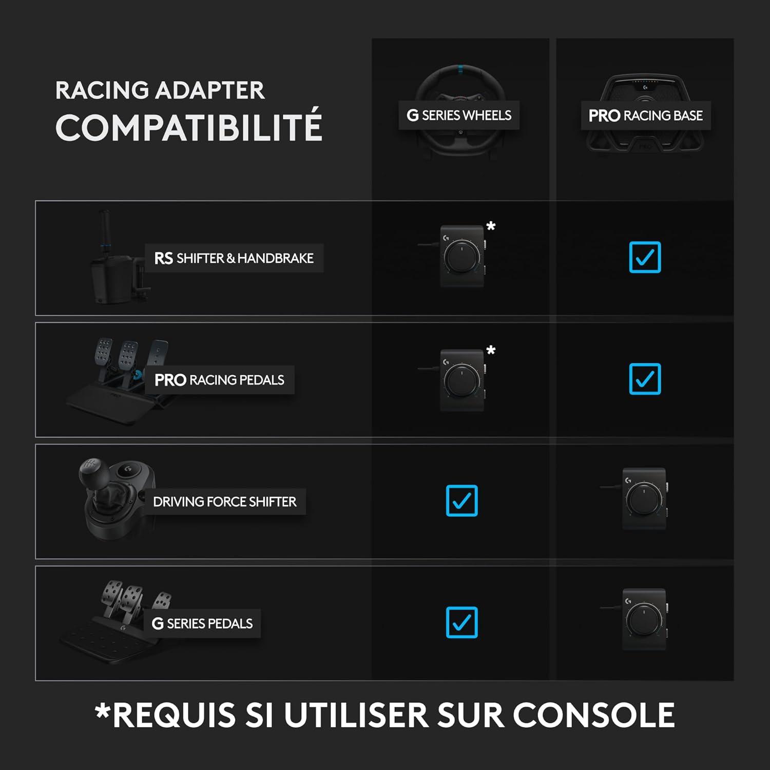 imageLogitech G G923 volant de course et pdales TRUEFORCE jusqu 1000 Hz commande de dmarrage double embrayage housse de volant vritable PS5PS4PCMac NoirG923 PlayStation PC