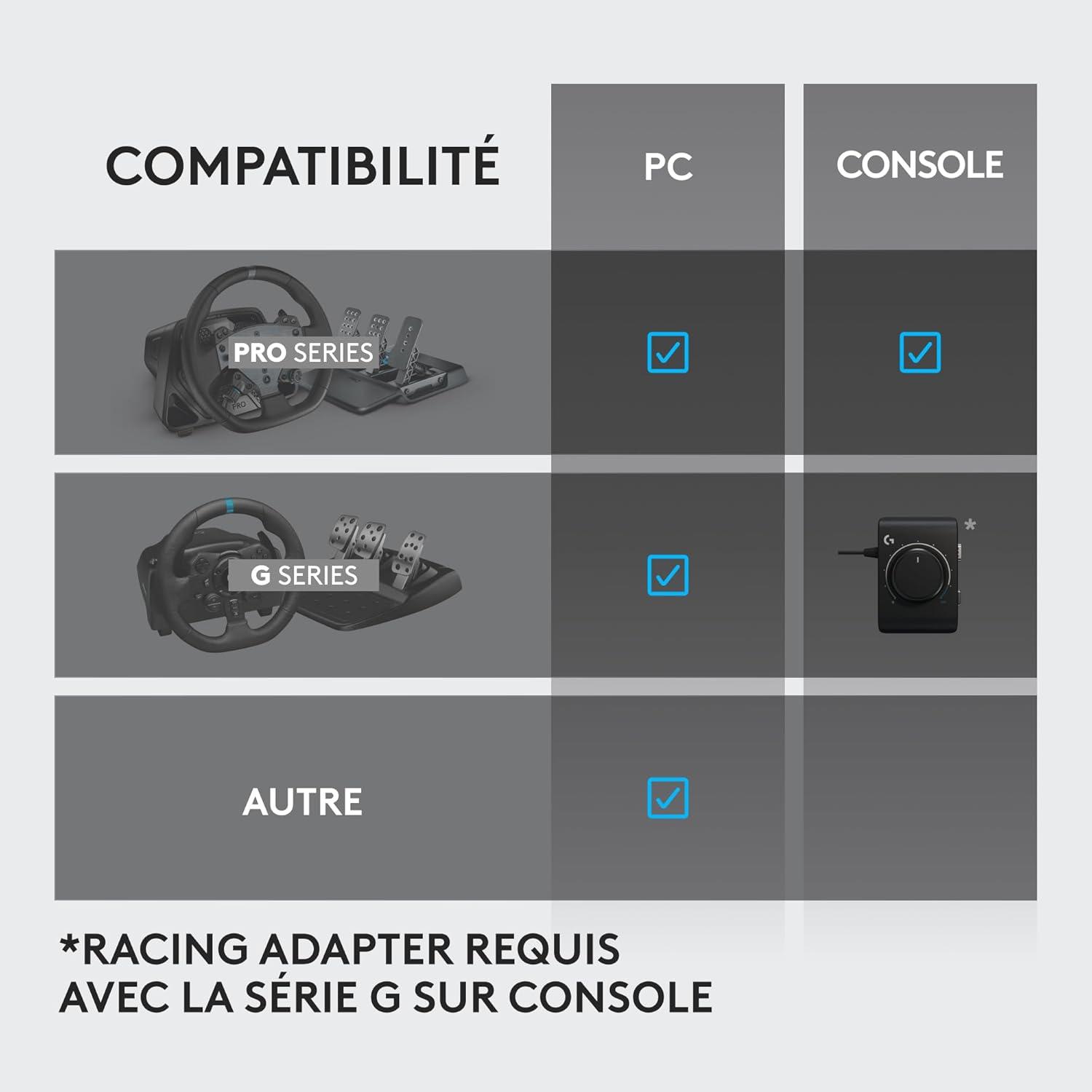 imageLogitech G RS Shifter and Handbrake Levier de vitesse et frein main de simulation de course avec changement de mode facile poigne rglable pour volants G et PRO PS Xbox et PC NoirLevier de vitesse RS