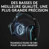 Logitech G935 Casque RVB de jeu sans fil , son Surround 7.1, DTS X 2.0, pilotes Pro-G 50 mm, 2,4 GHz, micro à bascule, PC/Mac/PS4/Nintendo Switch – Noir(Casque)